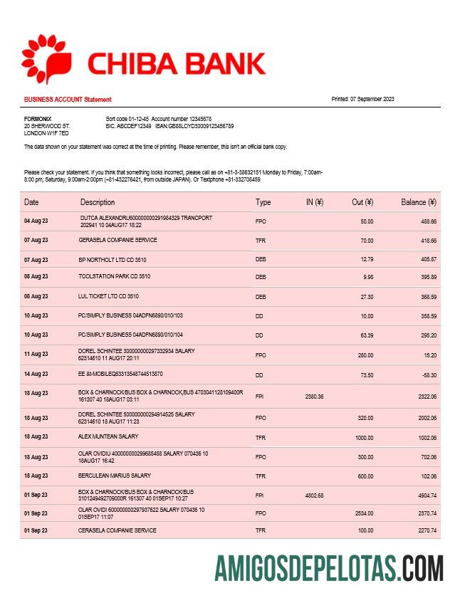 Baixável Chiba empresa bancária extrato de conta corrente modelo Word e PDF